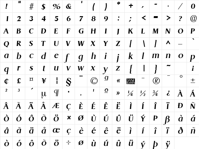 Griffon Bold Italic  glyph index