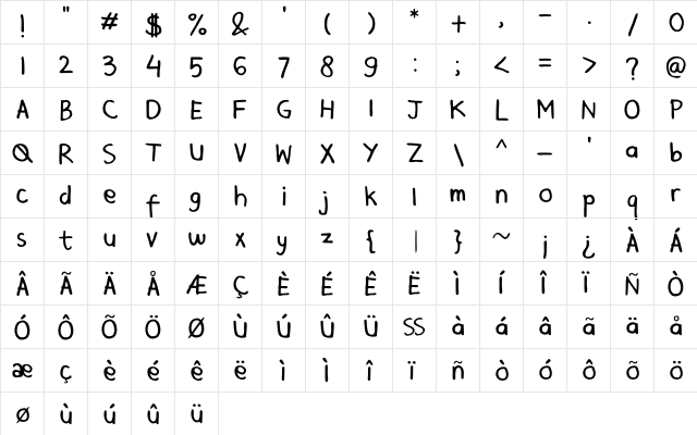 Mala's Handwriting Regular  glyph index