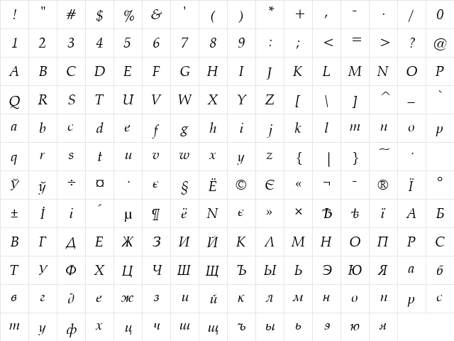 Palatino Normal-Italic  glyph index