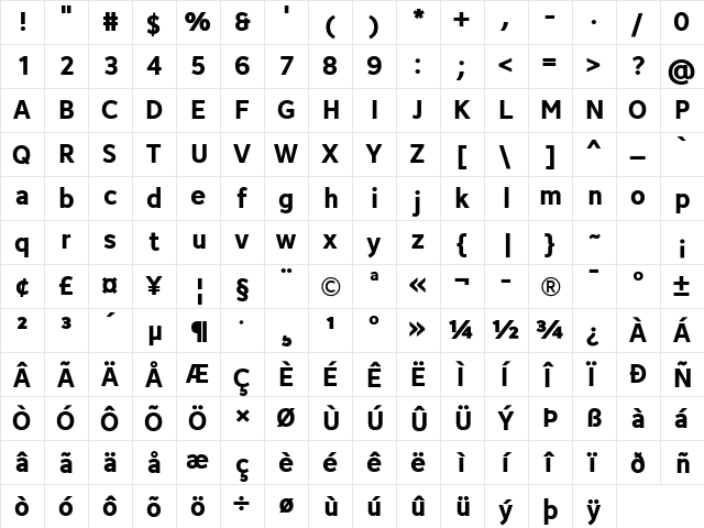 Avancement 2020 Bold  glyph index