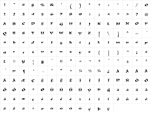Kigali Sx  glyph index
