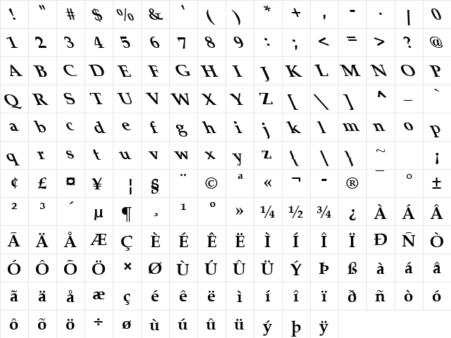 Southbound 2 Regular  glyph index