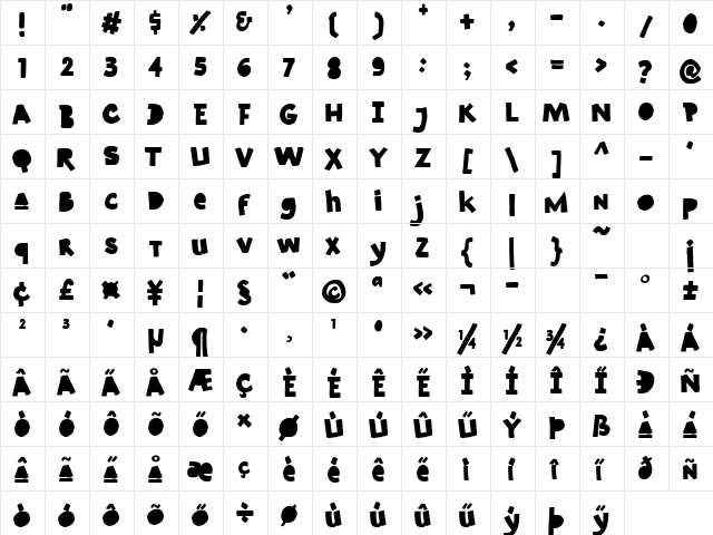 Fried Banana Regular  glyph index