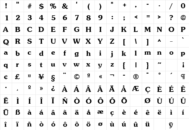 Sunset Bold  glyph index