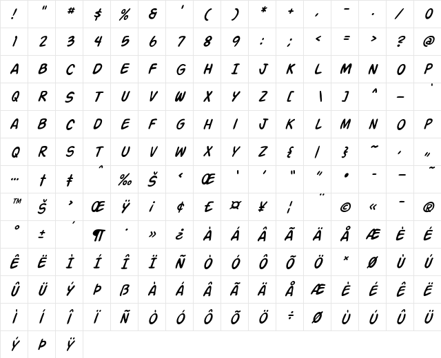 Action Man Italic  glyph index