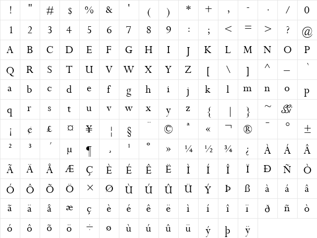 Compleat SSi Regular  glyph index