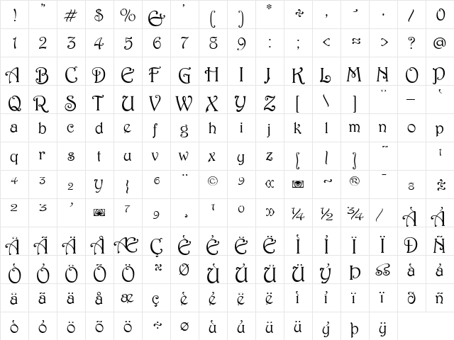 Hermosa Beatty Alts Regular  glyph index