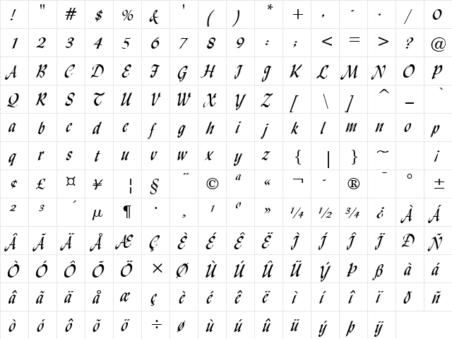 Lynda Script Regular Regular  glyph index