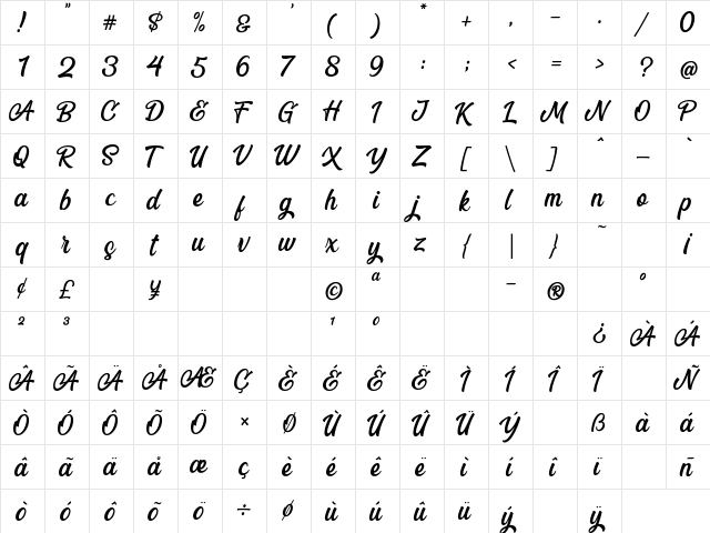 Blackbird Regular  glyph index