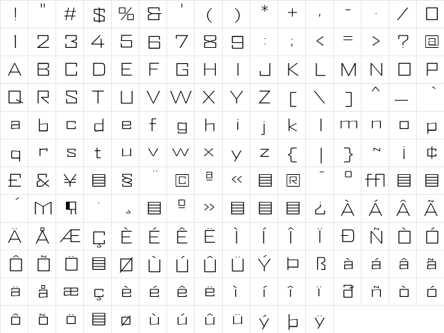 AgencyFB Regular  glyph index