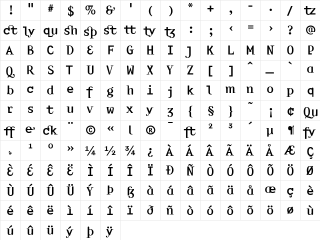 Amplifier LightLigatures  glyph index