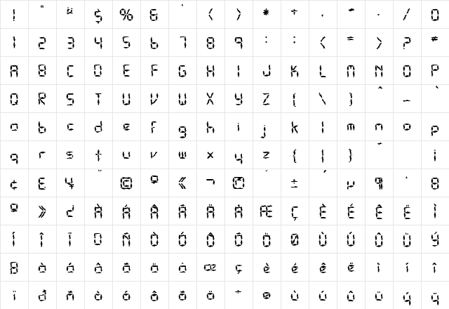 FZ WACKY 32 Normal  glyph index