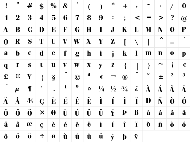 ITC Fenice Bold  glyph index