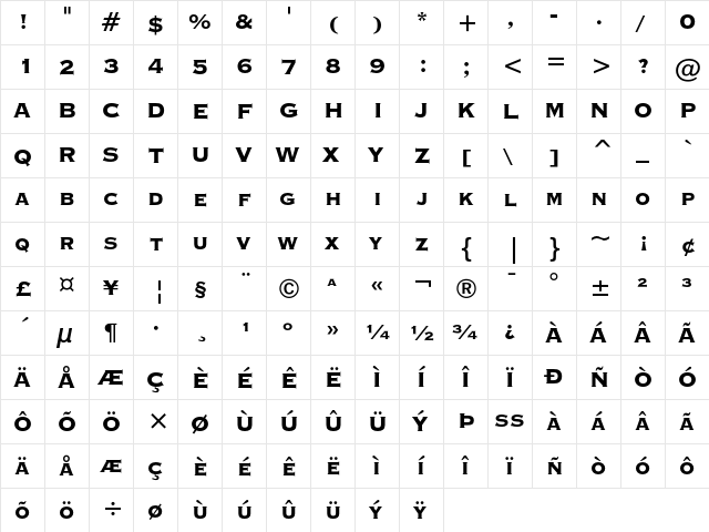 Copperplate Gothic Heavy  glyph index