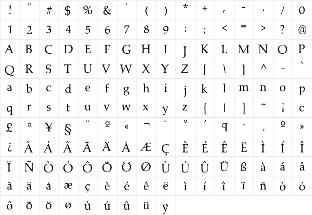Marath-Regular Regular  glyph index
