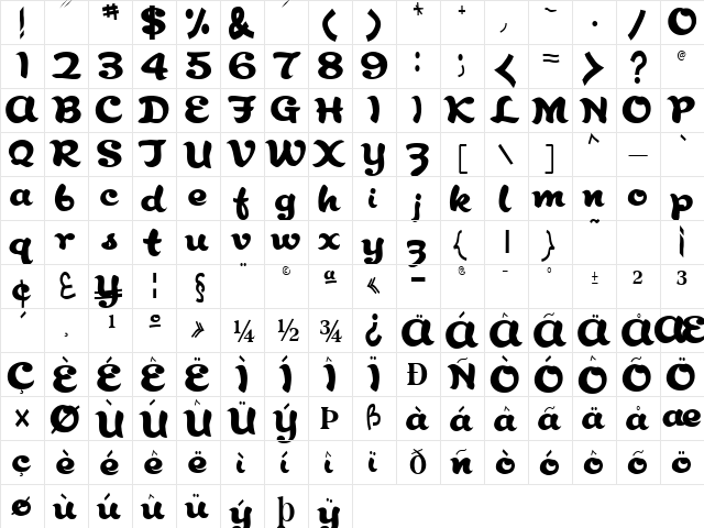 Abracadabra Regular  glyph index