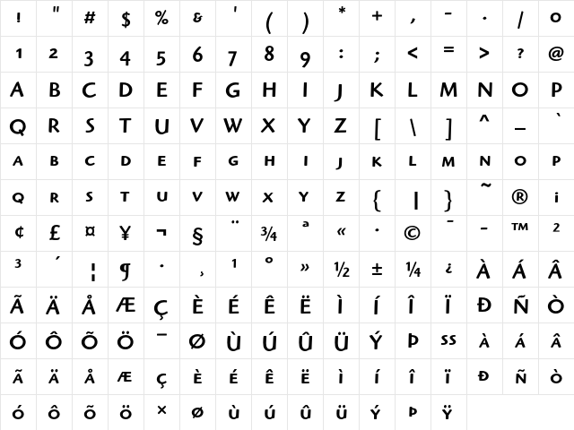 Highlander ITC Medium SC  glyph index