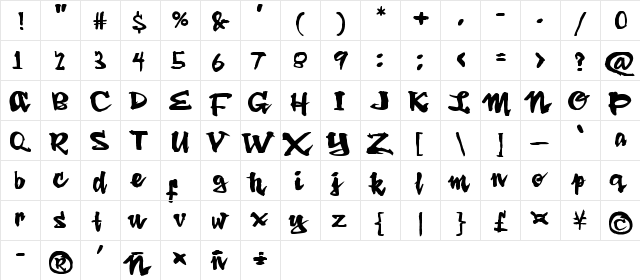 Ding Rooster Regular  glyph index