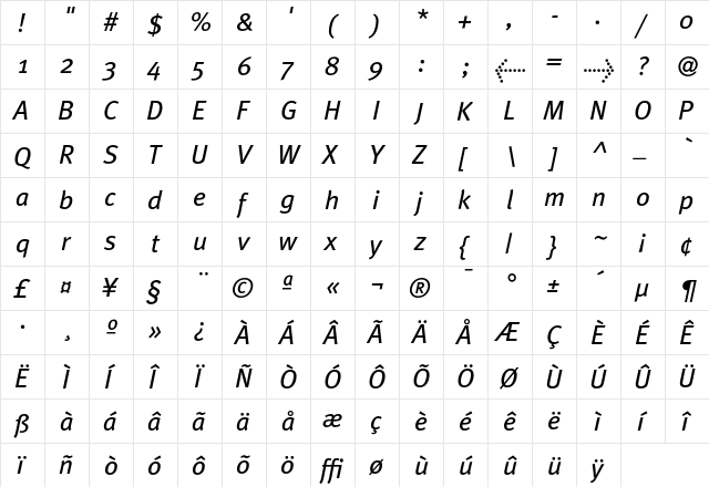 MetaPlus BookItalic  glyph index