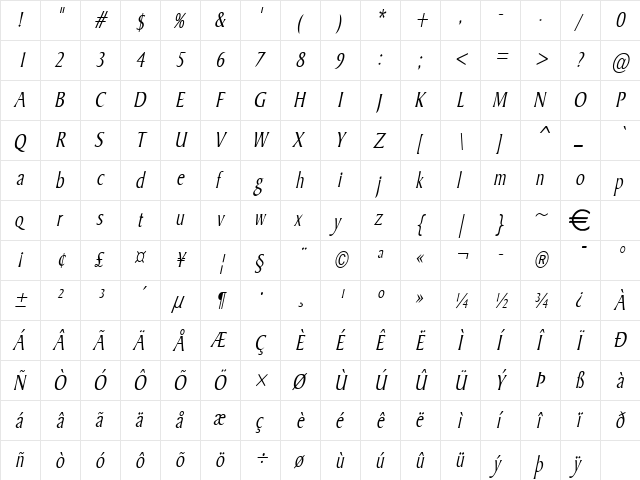 BarrettThin Italic  glyph index