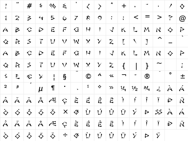 Jade Monkey BTN Regular  glyph index