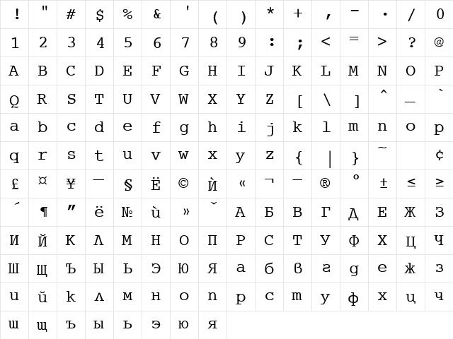 CourierET Regular  glyph index