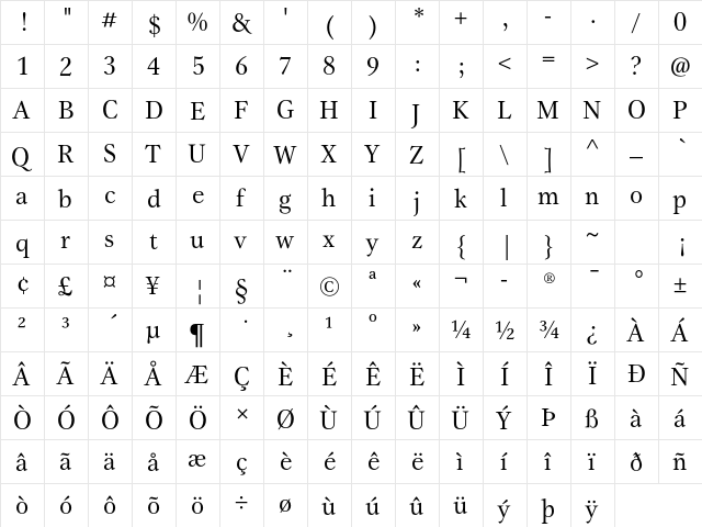 Gamma ITC Std Book  glyph index