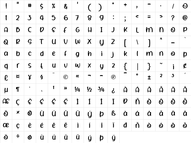 Rhigen Regular  glyph index