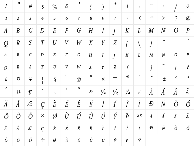 AtmaSerifLF-BookItalicSC Regular  glyph index