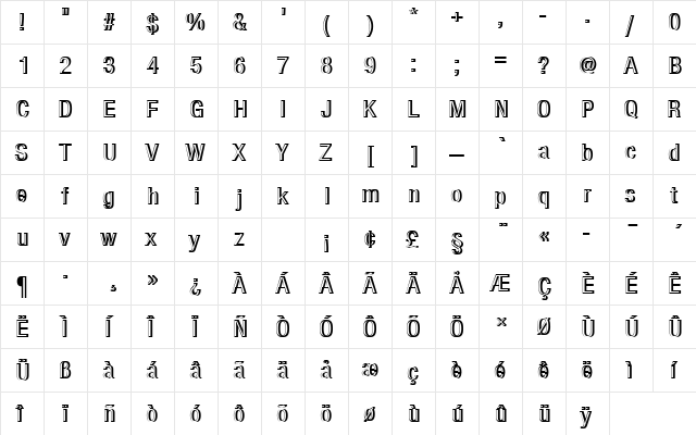 NimbusSanTRegConRe1 Regular  glyph index