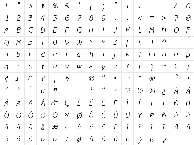 BenguiatGothic LT Book Italic  glyph index