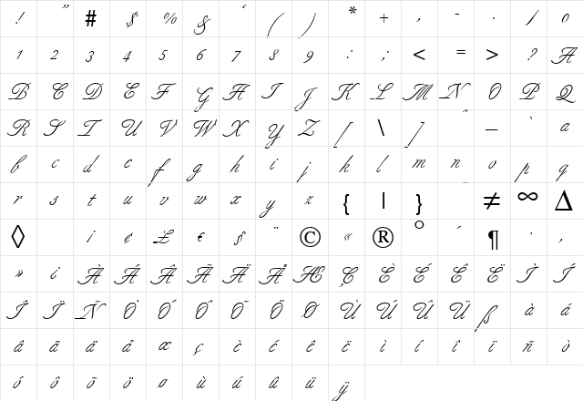 B690-Script Regular  glyph index