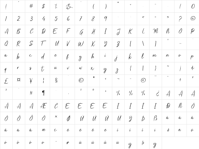 Salty Malthy Regular  glyph index