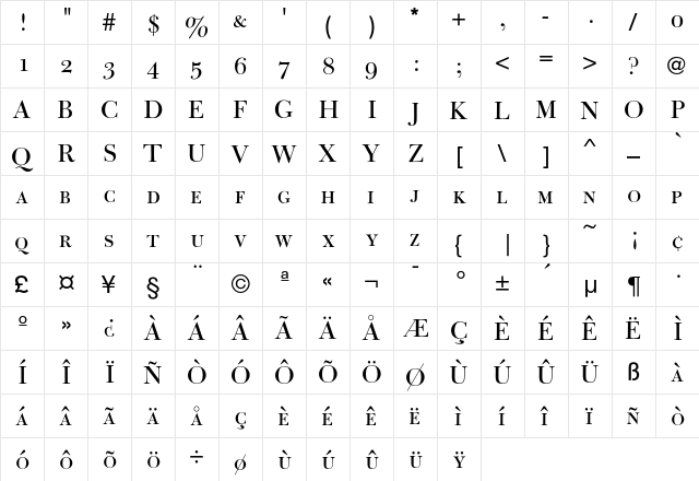 Bulmer Alternates  glyph index
