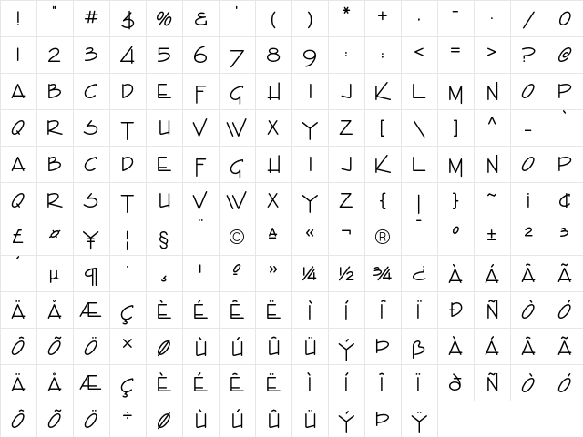 EnviroICG Regular  glyph index