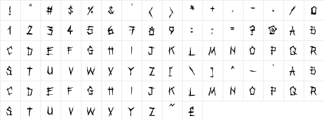 Punkband Regular  glyph index