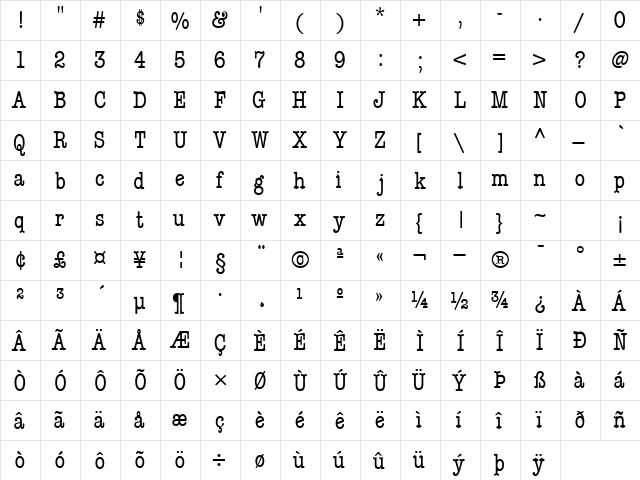KeyboardCondAltSSK Regular  glyph index