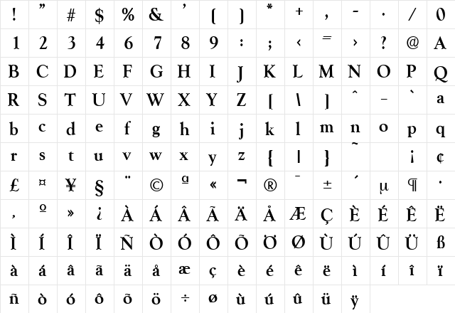 Goudy-Serial Bold  glyph index