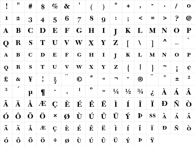 New Caledonia Bold SC  glyph index