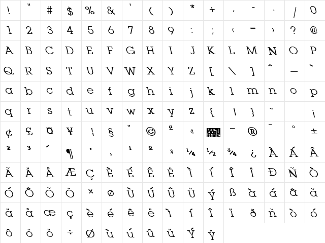 LaplandLefty Regular  glyph index