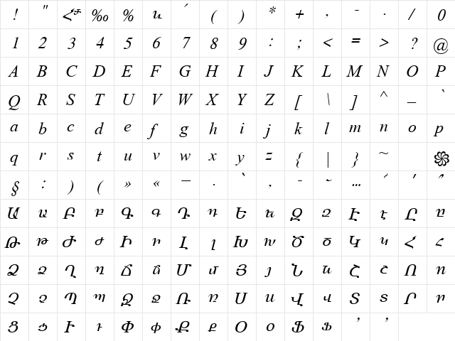 ArTarumianMatenagir Italic  glyph index