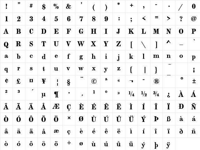 ModernExtT Bold  glyph index