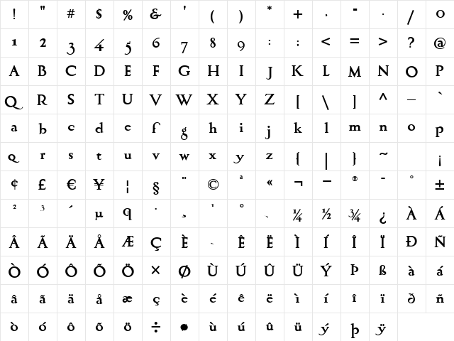 Mrs Bathhurst Nf Semi Bold Regular  glyph index