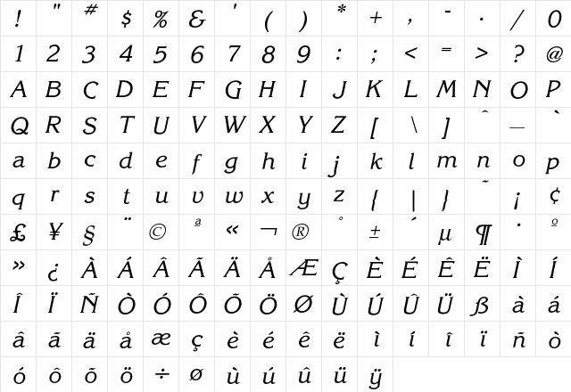 Korinna Kursiv  glyph index