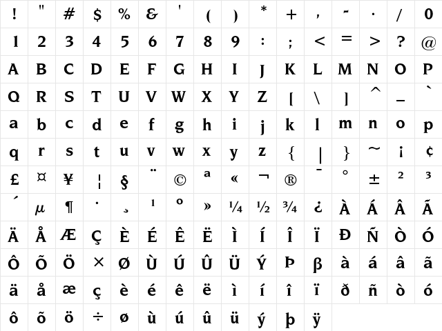 ITC Novarese Bold  glyph index