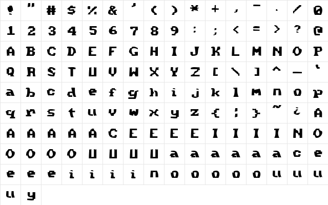 Method Regular  glyph index
