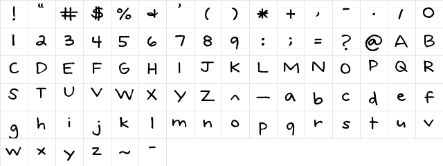 Pea Donna Regular  glyph index