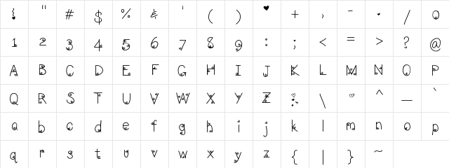LoveNessThree Medium  glyph index