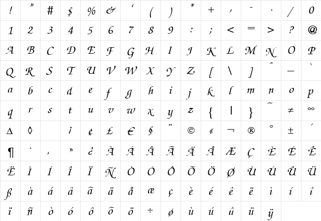 ZabriskieScript BoldItalic  glyph index