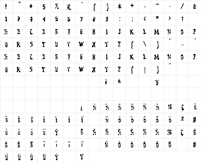 Model Worker Normal  glyph index